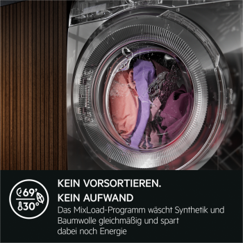 AEG LR7FS75490 - Waschmaschine - Dark Silver