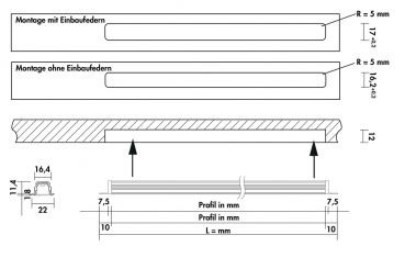 Ricol Farbwechsel LED, L 2700 mm